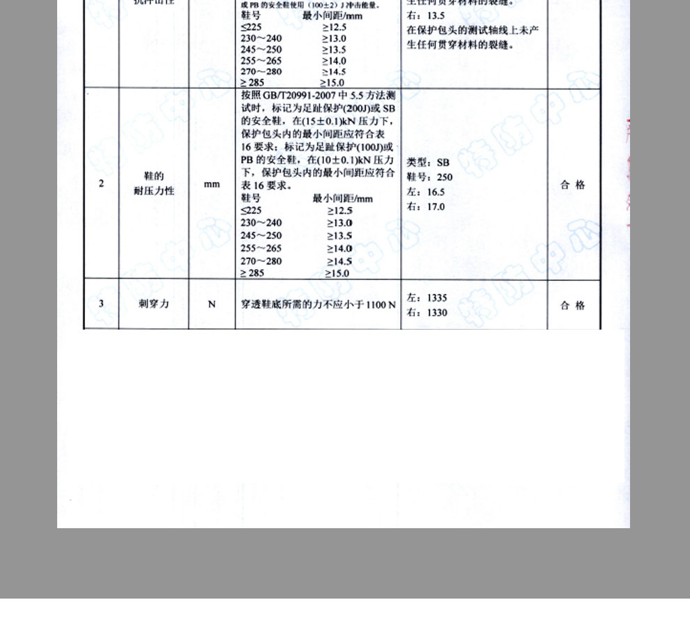 汉盾 SH1911 防砸防刺穿绝缘防滑轻便劳保鞋