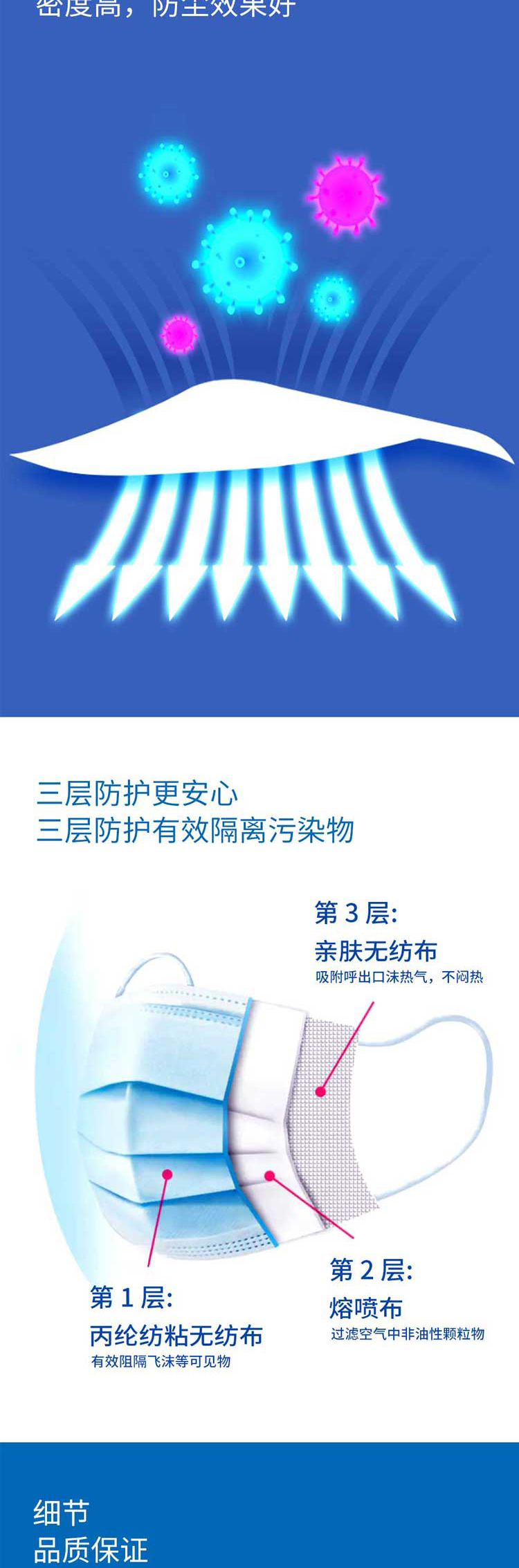 汉盾劳保用品 HD1096 三层蓝色一次性平面口罩 独立装