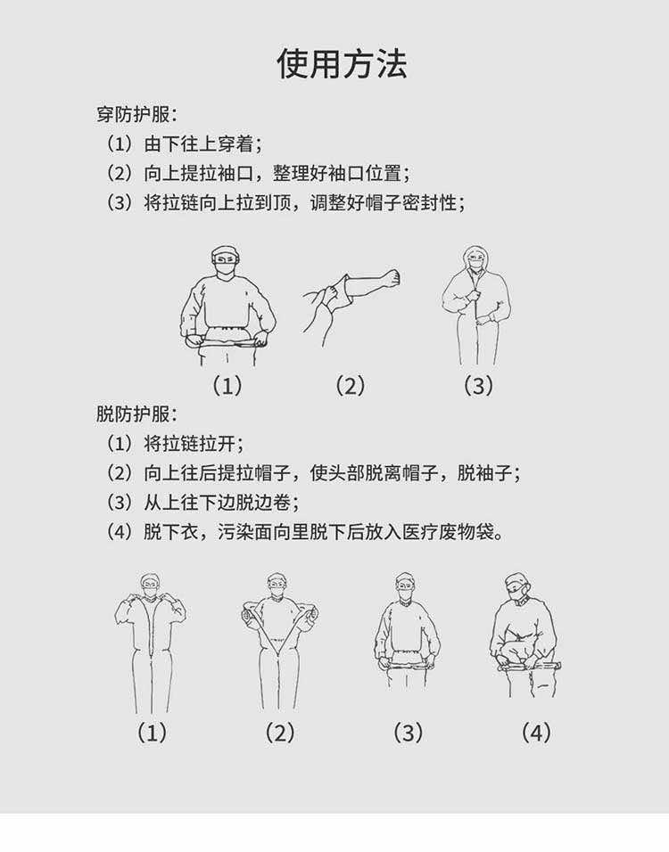 汉盾 HD-BCP1069 带帽连体式防静电工作服