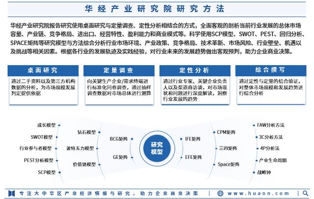 2024年中国丁腈手套行业市场规模