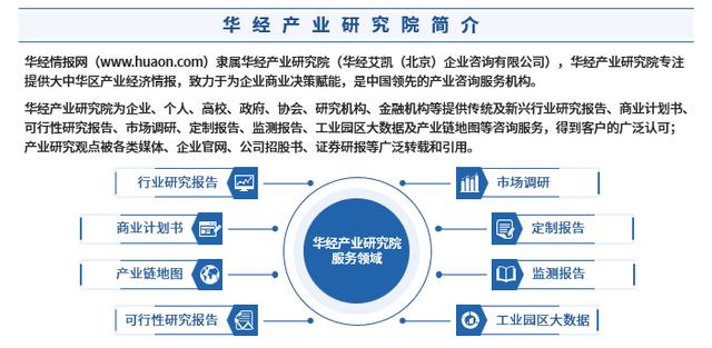 2024年中国丁腈手套行业市场规模