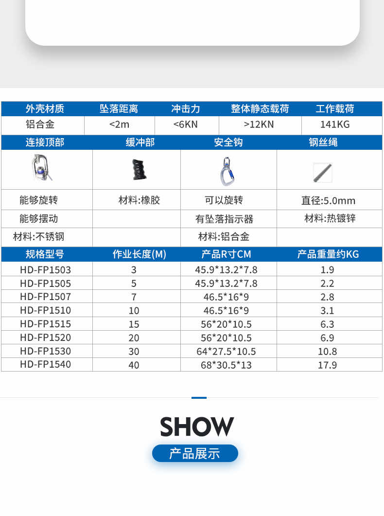 汉盾劳保批发 铝合金外壳热镀锌钢丝绳坠落制动器