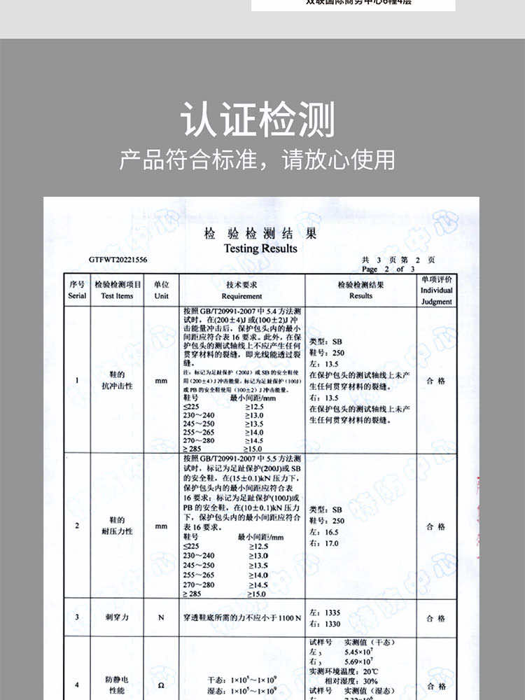 汉盾劳保用品 SH3216 防砸防静电防刺穿蓝色安全鞋