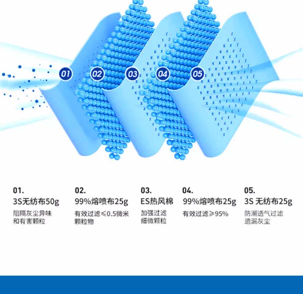 汉盾 HD8042P 杯型活性炭防颗粒物防异味KN95口罩