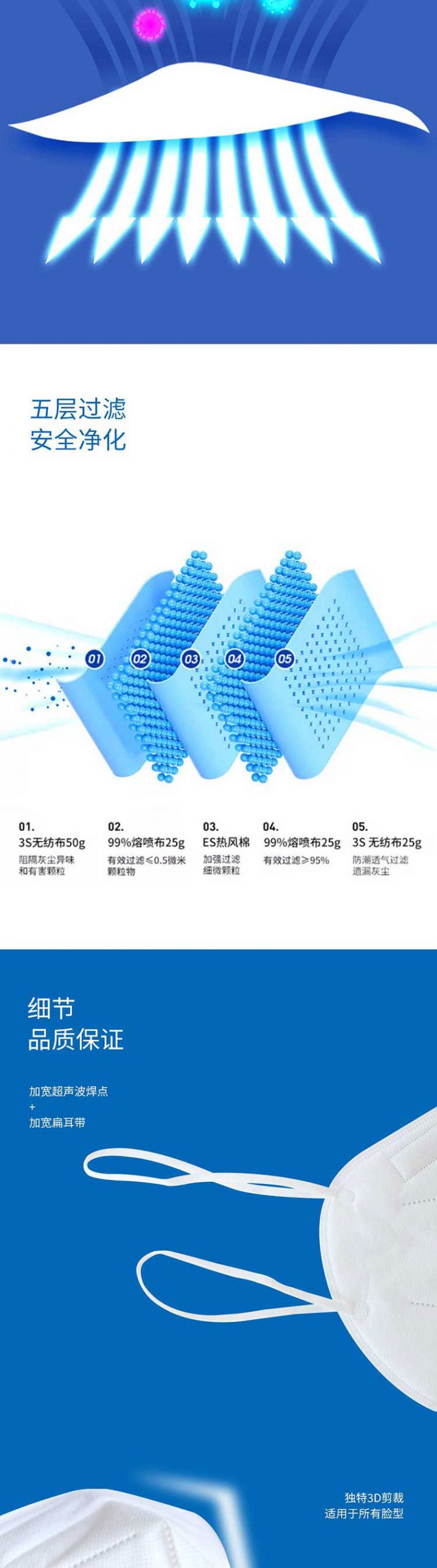 汉盾防护口罩 HD9522 KN95折叠式口罩（头带式，不带阀，独立装）