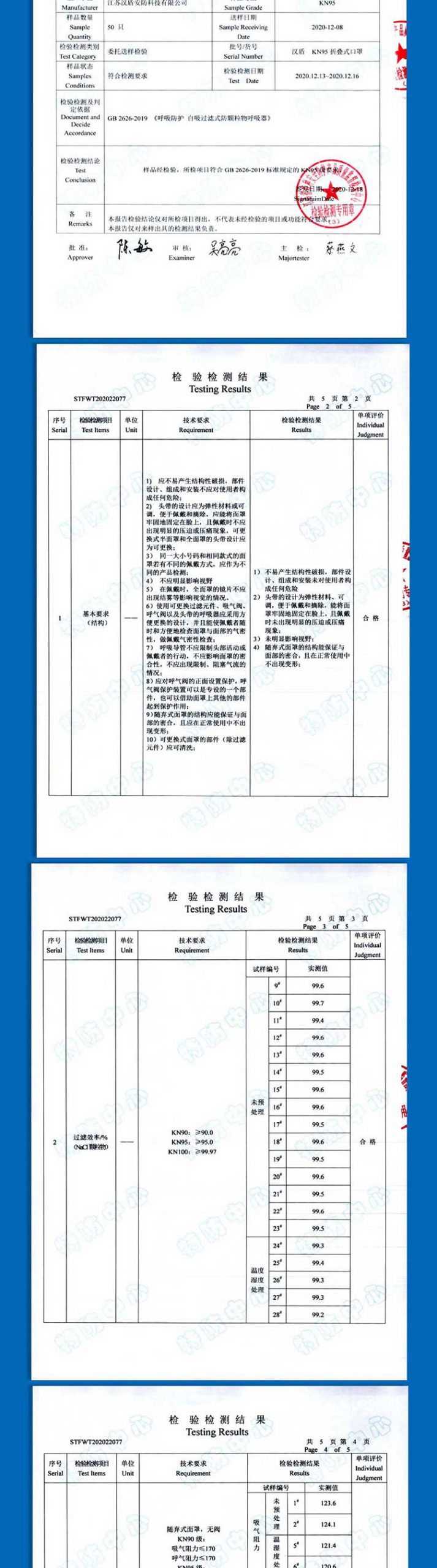 汉盾防护口罩 HD9522 KN95折叠式口罩（头带式，不带阀，独立装）