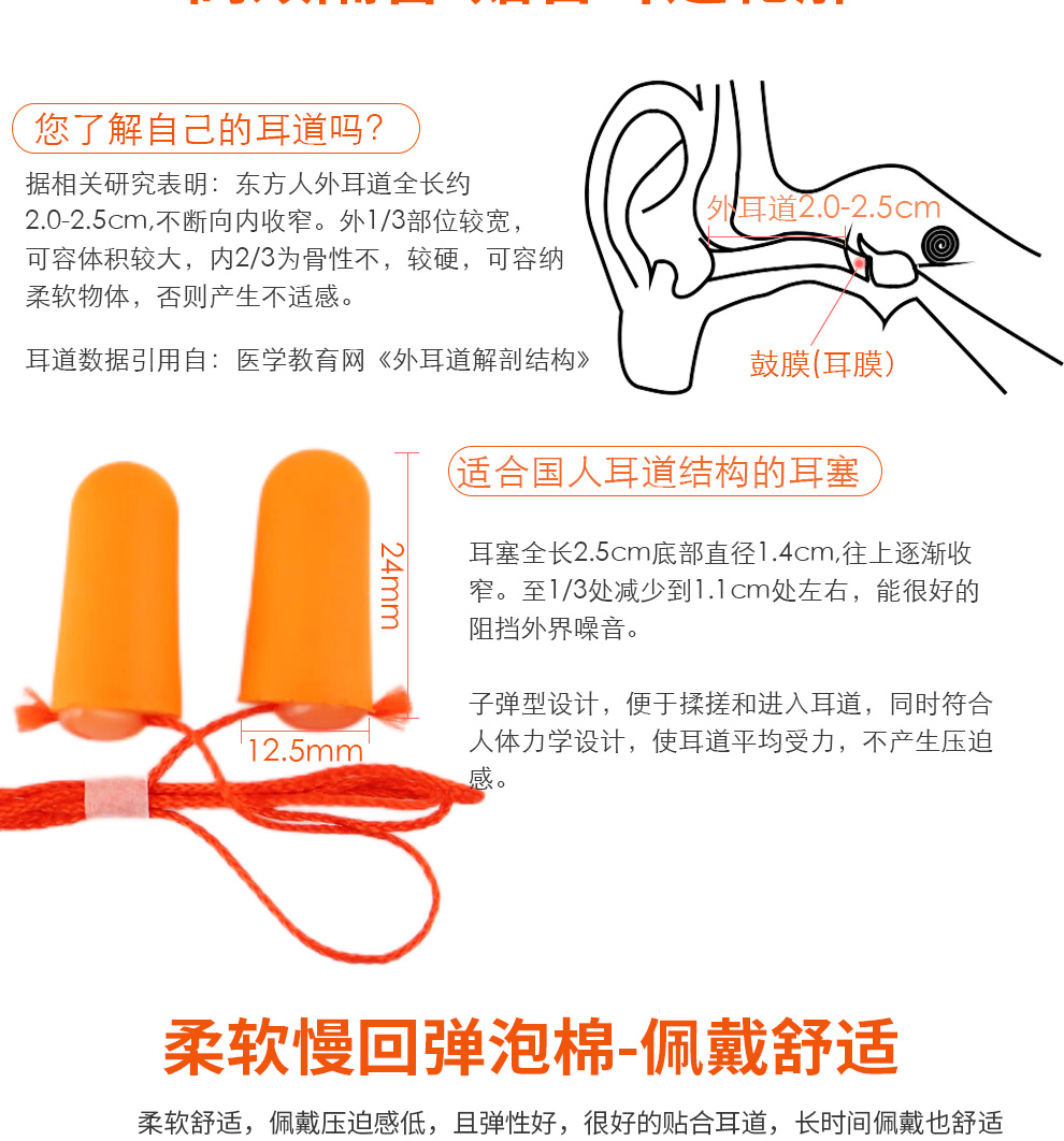 汉盾 HD-HE110 子弹型带线耳塞（独立装，100副/盒，1000副/箱）