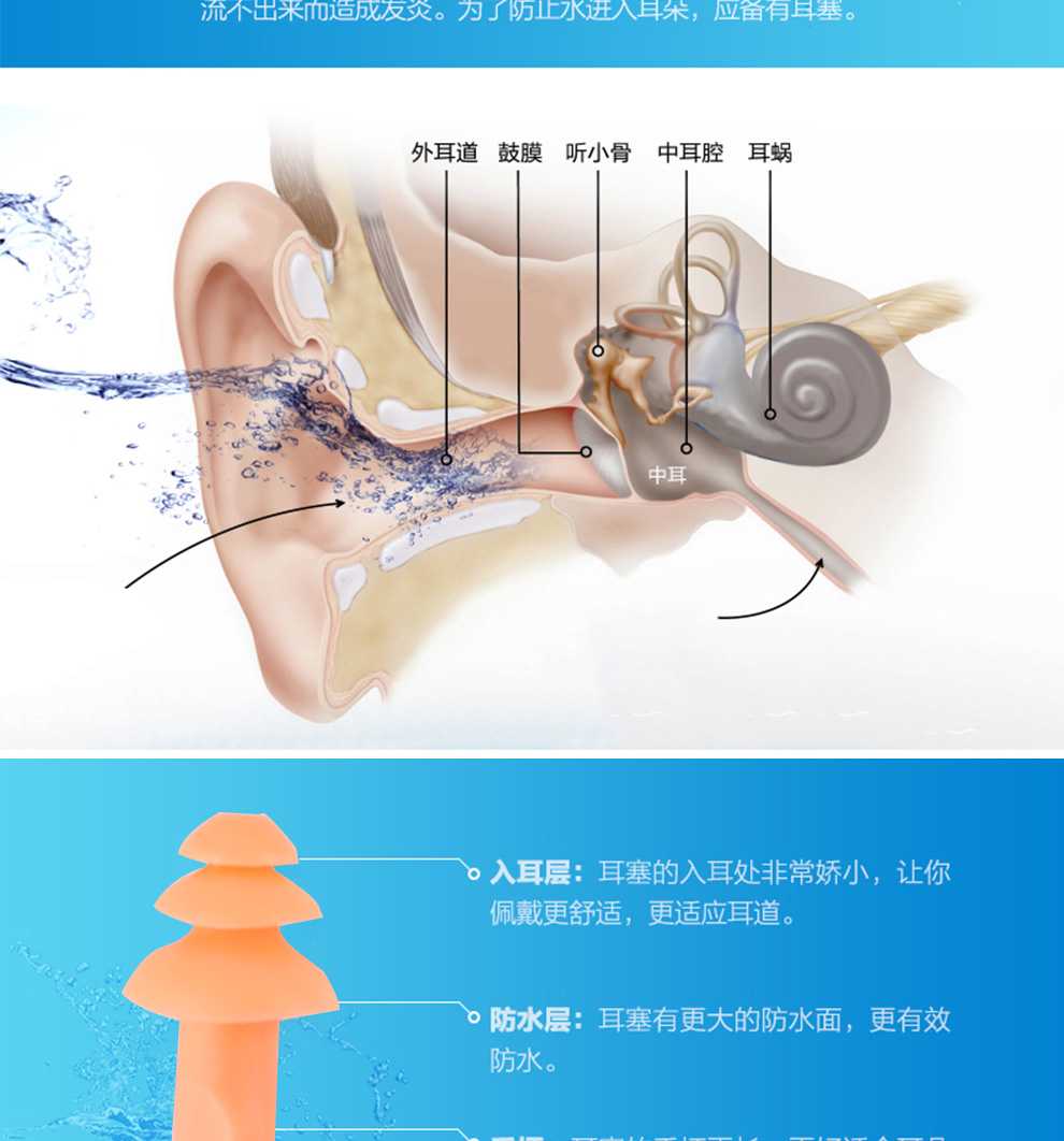 汉盾劳保用品 HE270 圣诞树型带线耳塞（独立装，100副/盒）